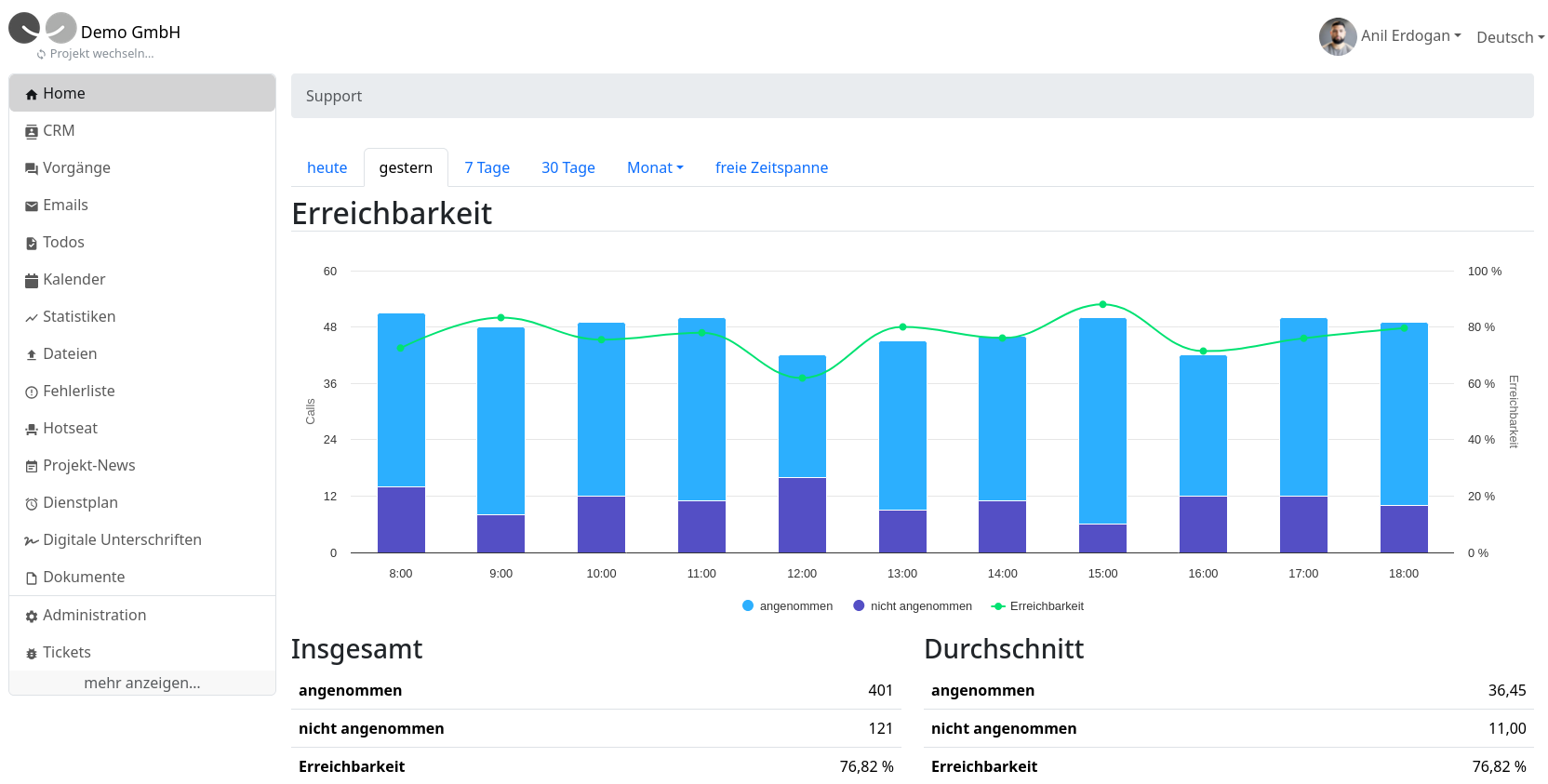 Termitool Screenshot